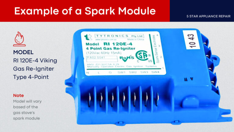 Spark Module of a Gas Stove