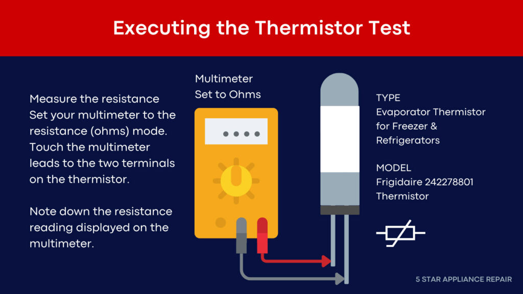 Multimeter testing a refrigerator's thermistor