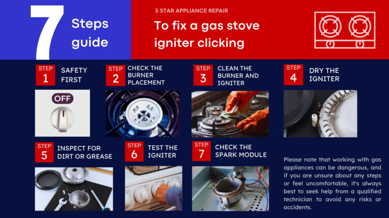 A Guide to Fix a Gas Stove Igniter Clicking